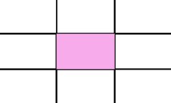 favorite pink characters Meme Template