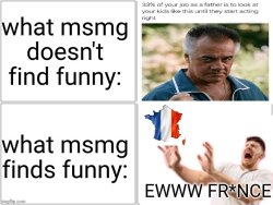 Funny Meme Template