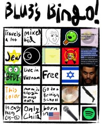 blu3’s bingo Meme Template