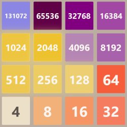 ULTIMATE 2048 SETUP Meme Template