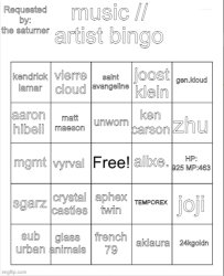 jesvur music bingo 2025 Meme Template