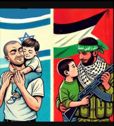 Israelis vs ''Palestinians'' Meme Template