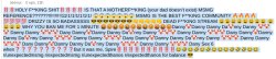 Jesvur copypasta Meme Template