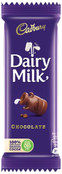 Dairy Milk 10 Rupee Meme Template