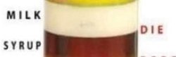 MILK SYRUP DIE Meme Template