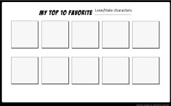 top 10 favorite love/hate characters Meme Template