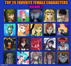 top 20 favorite female characters volume 2 Meme Template