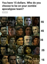 Who would you pick? Meme Template
