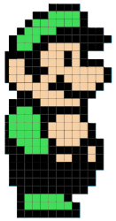 Luigi sprite Meme Template