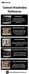 Custom Wardrobes Melbourne   Meme Template