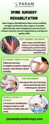 Spine Surgery Rehabilitation Meme Template