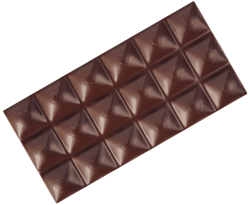 Chocolate Meme Template