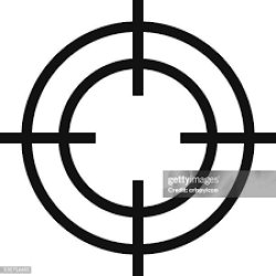 Scope Meme Template