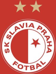 Slavia Prague Meme Template