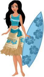 Libby Pualikao The Surfer Chick Meme Template