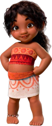 Simea Waialiki Meme Template