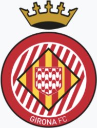 Girona FC Logo (2015-2022) Meme Template