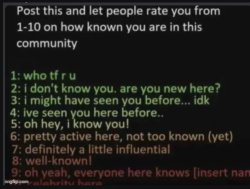 its a temp now Meme Template