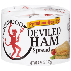 Deviled ham Meme Template