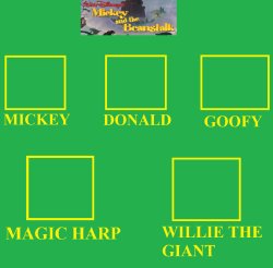 mickey and the beanstalk Meme Template