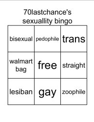 70lastchance's sexuallity bingo (very shitty) Meme Template