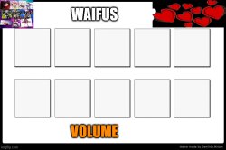 waifus volume meme Meme Template