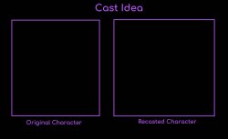 cast idea Meme Template