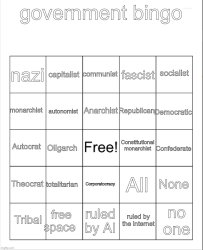 Government Bingo Meme Template