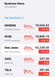Market Meme Template