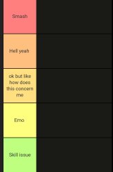 Celcius tierlist maker Meme Template