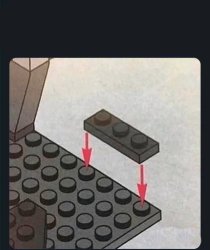 Unclear Lego instructions Meme Template