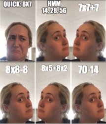 Kombucha Girl multiplying Meme Template