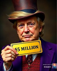 Willy Wanker Meme Template