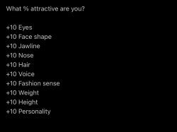 What % attractive are you Meme Template