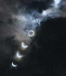 Moon Phases. Meme Template