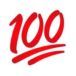 100 Number Meme Template