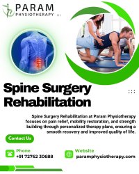 Spine Surgery Rehabilitation Meme Template