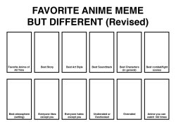 favorite anime meme Meme Template