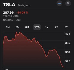 Tesla bomb Meme Template