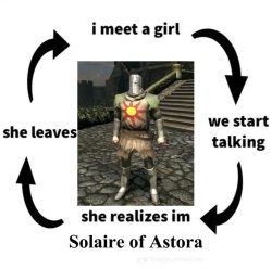 I meet a girl cycle template Meme Template