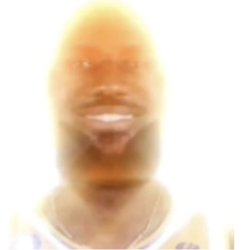 Labron Meme Template