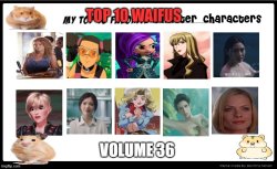 waifus volume 36 Meme Template