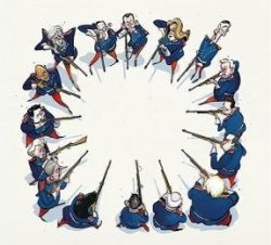 Circular Firing Squad Meme Template