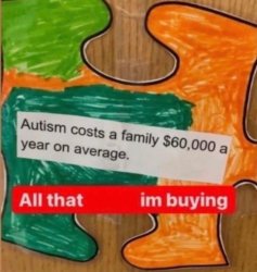Autism costs a family Meme Template