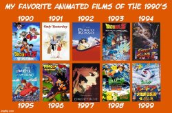 favorite animated films of the 1990s Meme Template