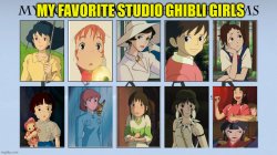 ghibli girls Meme Template