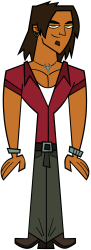 Alejandro Juan Emmanuel Burromuerto Meme Template