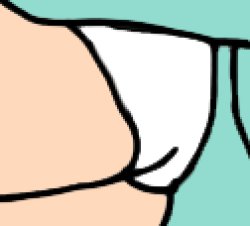 Rosalina's White Underwear Meme Template