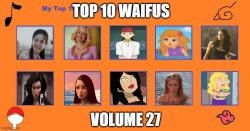 waifus volume 27 Meme Template