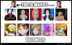 waifus volume 20 Meme Template